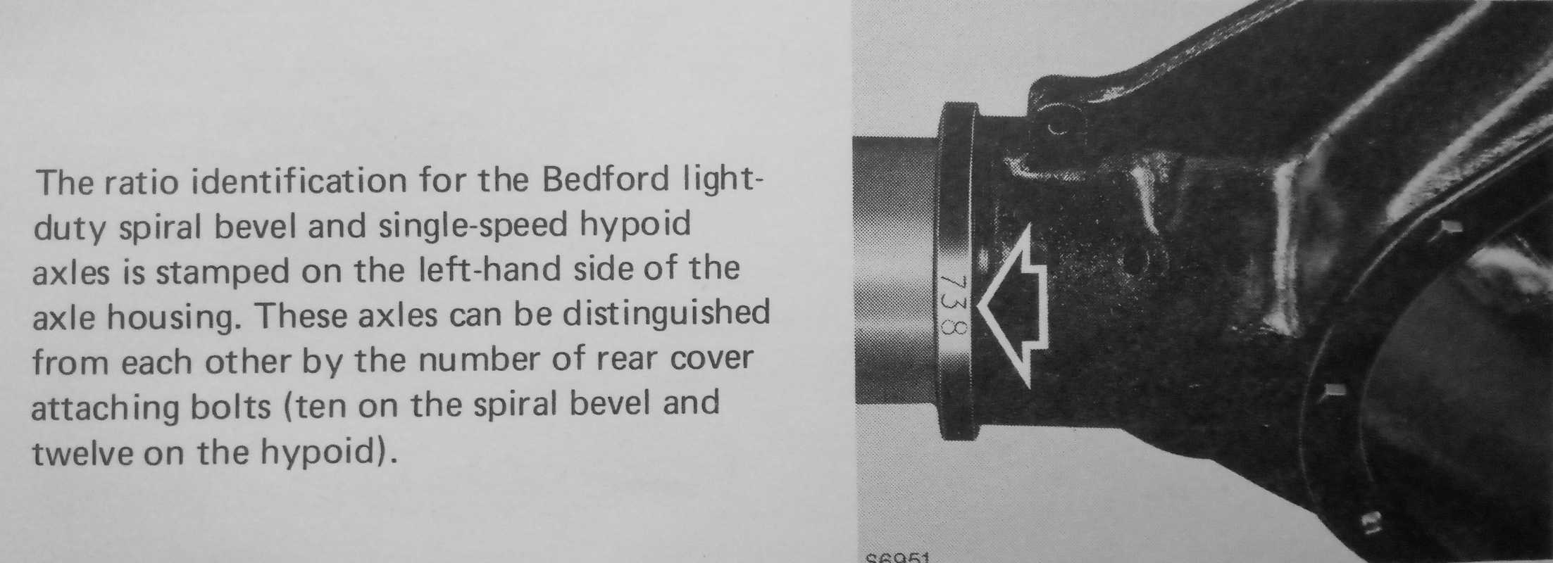 axle-ratio-code.jpg