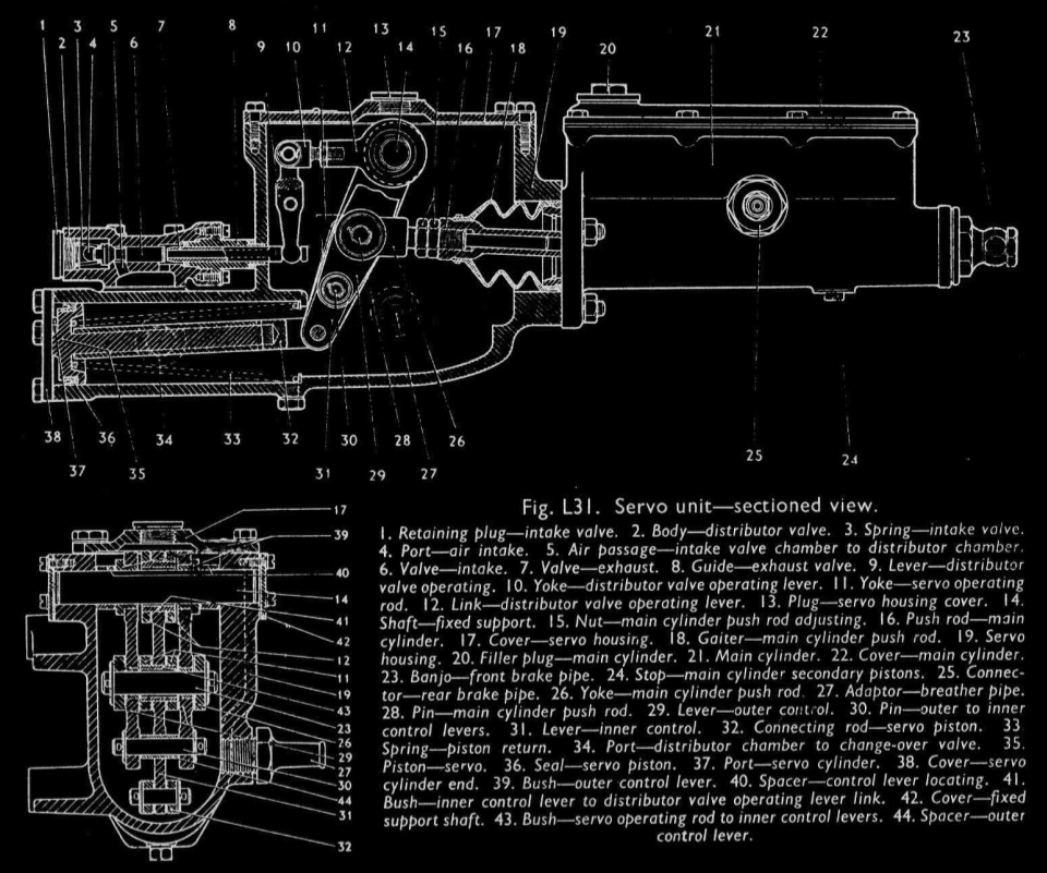 A cutaway diagram from the workshop manual, showing the internals
of the factory-fitted brake servo system, and a large series of
numbered lines drawn to the various parts; in the bottom right corner
of the image is a large list of the parts referred to by the numbered
lines.